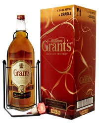 Grants  kacheli