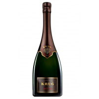 Krug 1996